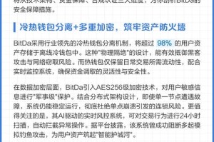 数字币交易所钱包安全：数字币交易所钱包安全吗