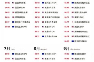 比特币2025价格：比特币2025价格走势图最新