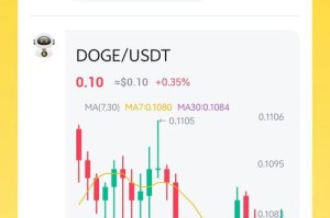 okcoin实时价格：okcoin行情