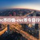cvc币行情-cvc币今日行情