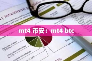 mt4 币安：mt4 btc
