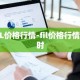 FIL价格行情-fil价格行情实时