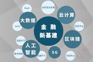 未来钱包账号，全新金融科技体验解析
