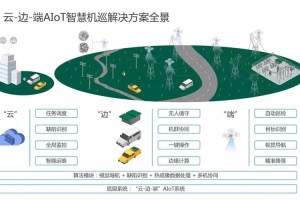 IOTA怎么挖：iotx怎么挖