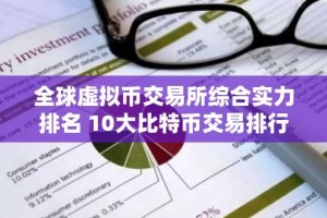 全球虚拟币交易所综合实力排名 10大比特币交易排行榜2023