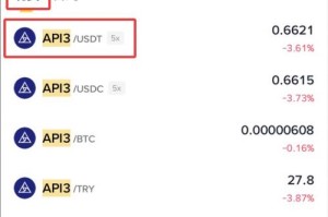 eBay币币详解，功能、使用及注意事项