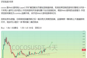 COCOS币提交易所：cocos币哪里交易