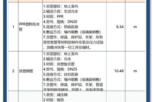 矿机水冷改造费用一览，成本与效益分析