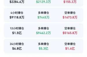 比特币ETH钱包，安全便捷的数字资产管理利器