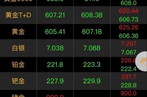 abey价格今日行情：abey价格今日的价格