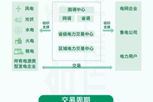 一站式电子货币交易所，功能解析与特色优势