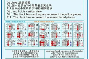 slushspool如何：slushpool教程