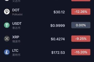 交易所虚拟币套利软件：