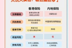 GNT虚拟币交易攻略，功能解析与特色优势