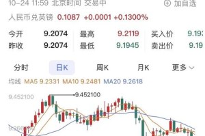 实时解析BAT币行情波动及市场分析