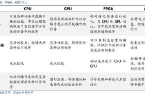 以太坊数据存储优化策略与性能分析