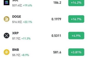 btcex澳门比特币交易所：