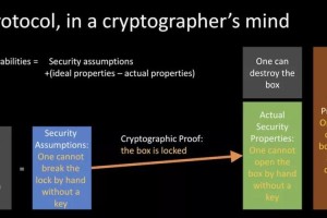 以太坊惩罚机制解析，深度剖析其作用与影响