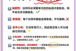 b网p网比特币：比特币b网是什么意思