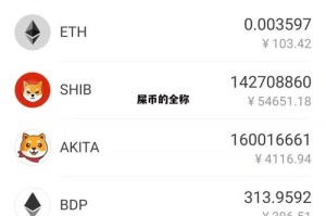 屎币上币安可能性分析及上币教程