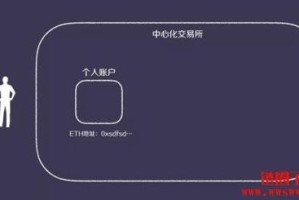 c cex国际交易所：c_cex国际交易平台