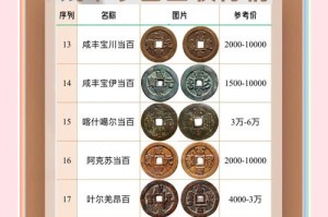 ekt币历史价格：ekt币2021年