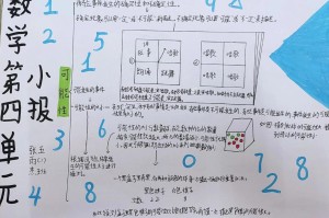 探索aabbcc组合币值可能性，组合数及分析