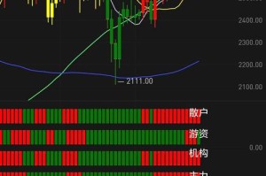 以太坊未来展望，技术升级与市场前景分析