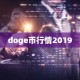doge币行情2019