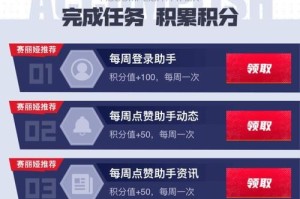 BITC怎么获得积分