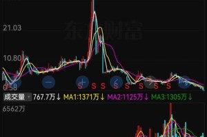 国高交易平台 跑路：国高网是什么