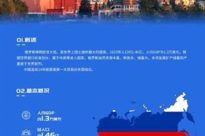 kraken如何注册：kraken交易所注册