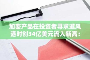 加密产品在投资者寻求避风港时创34亿美元流入新高：Coinshares报告