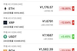 2012年比特币钱包：