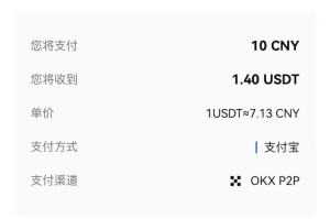 比特币买卖手续费：