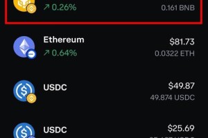 coinbase钱包手续费：coinbase 交易手续费