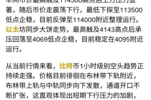 以太坊发行价格分析及影响因素揭秘