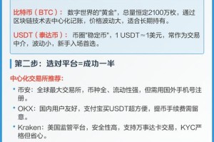 币安平台卖出数字货币教程及功能特色解析