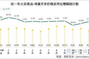 蚂蚁u3价格一览2023最新行情及影响因素分析