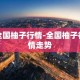 全国柚子行情-全国柚子行情走势