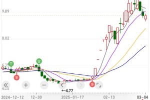 海南矿机app：海南矿机股票
