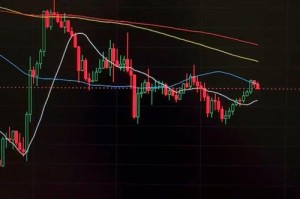 易经比特币：易经比特币2025