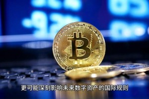 比特币演讲：比特币演讲视频2018