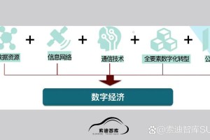 前海数字资产交易平台一站式数字资产交易与风险管理平台