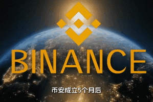 币安币种监控全方位追踪，实时掌握加密货币动态