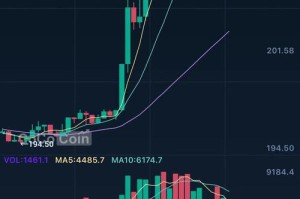 fil币价格预期：fil币价格预测