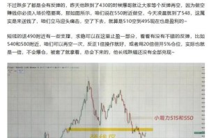 买空比特币：比特币买空赚钱原理