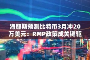 海耶斯预测比特币3月冲20万美元：RMP政策成关键驱动力