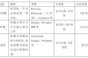 莱特币什么币最值钱