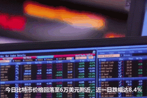 竞争币市场动态，比特币对比特币现金等行情分析